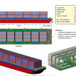 container-barges-7